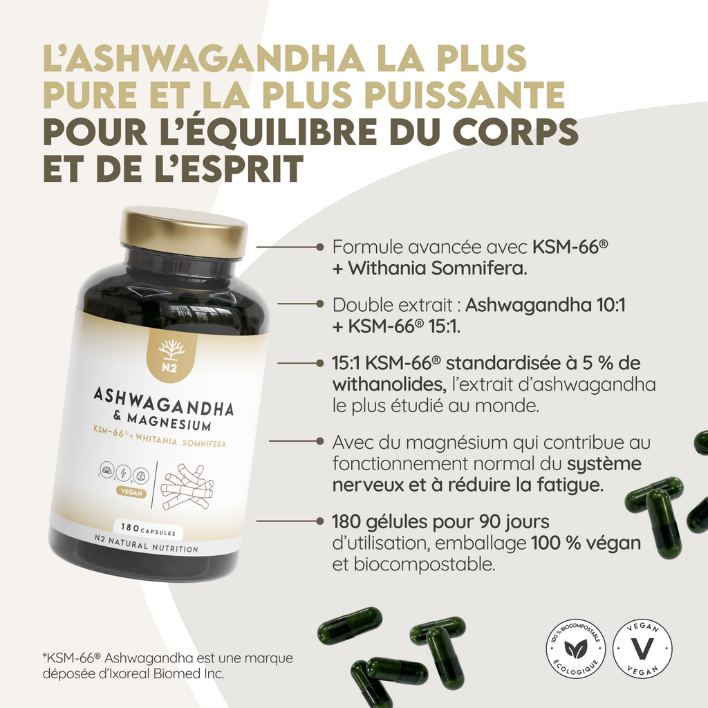 Ashwagandha KSM-66