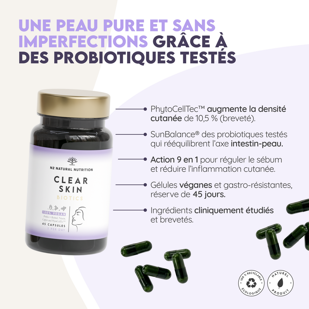 Clear Skin Biotics