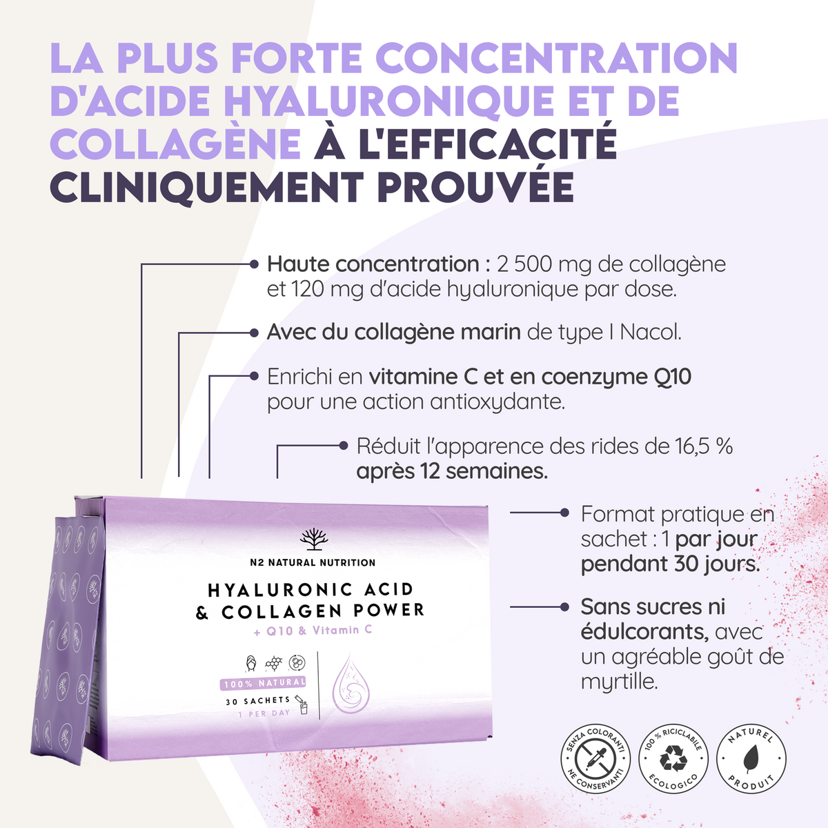 Acide Hyaluronique & Collagène en poudre