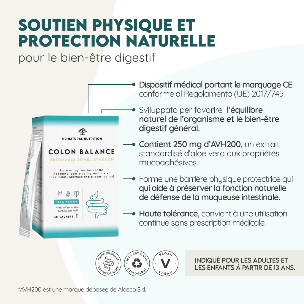 Colon Balance