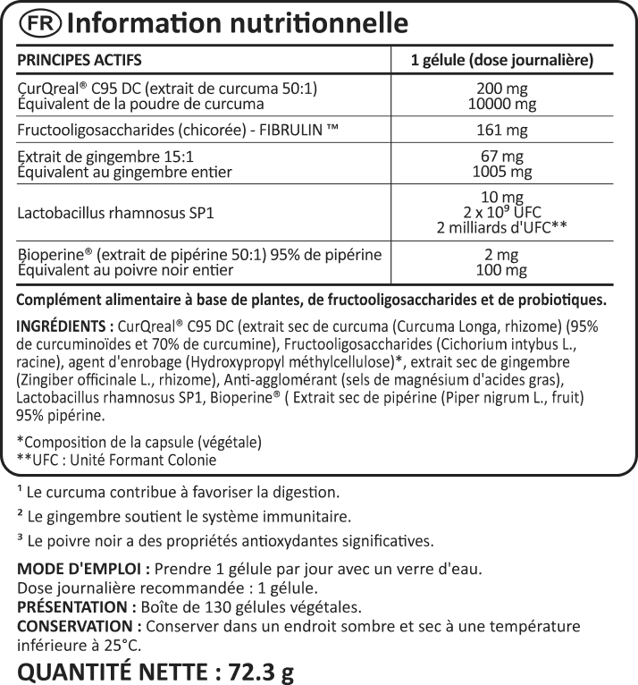 Curcuma pipérine benefits