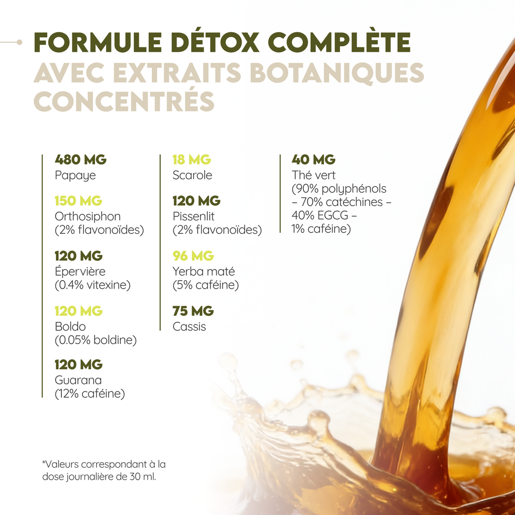 Detox Cleanser