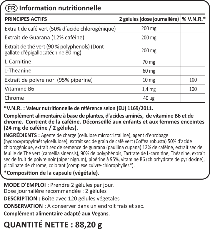 Fat Burner Fitness benefits