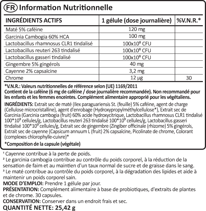 Flat Belly Biotics benefits