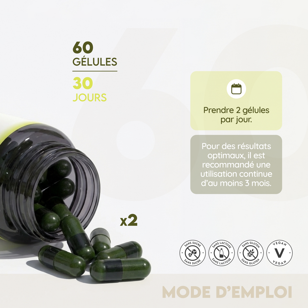 GLPRO-1 Berberine