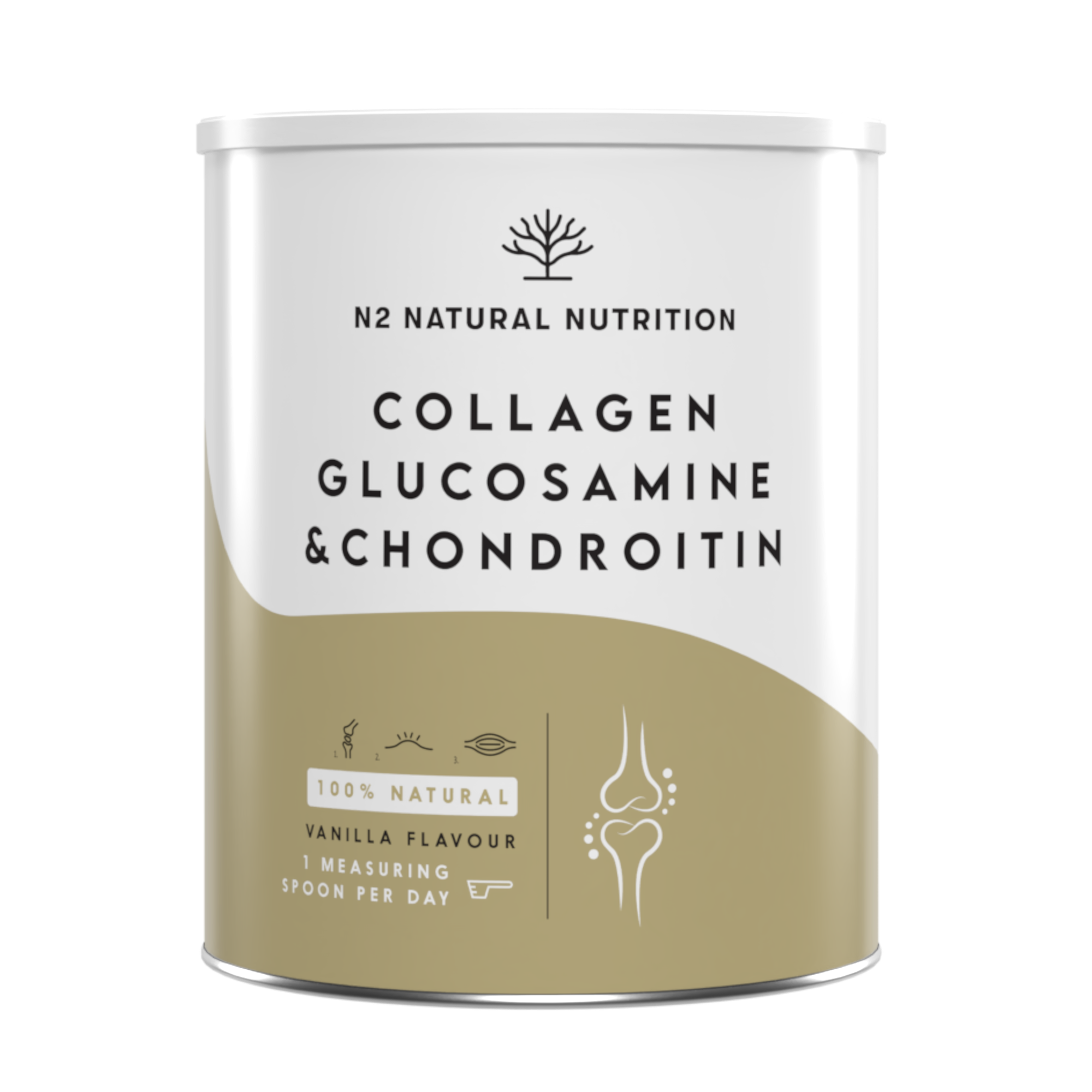 Collagène avec glucosamine