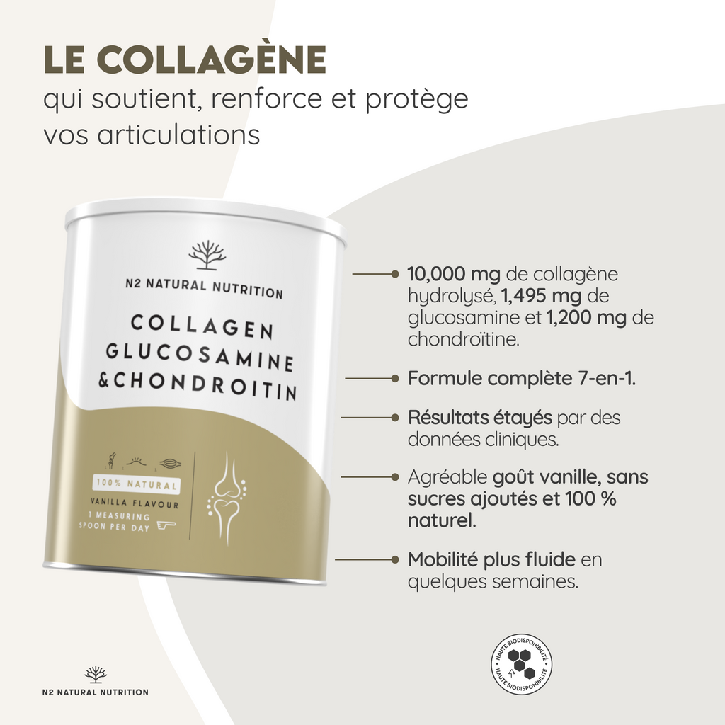Collagène avec glucosamine