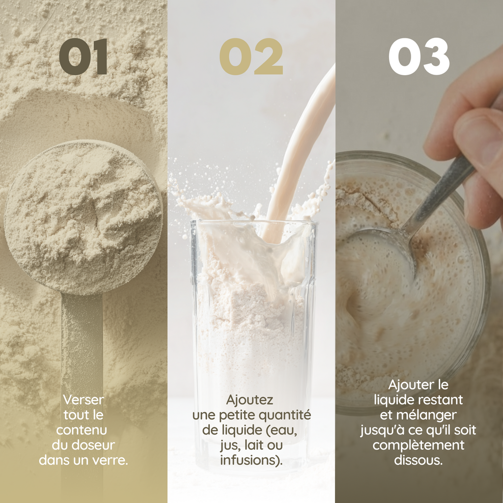 Collagène avec glucosamine