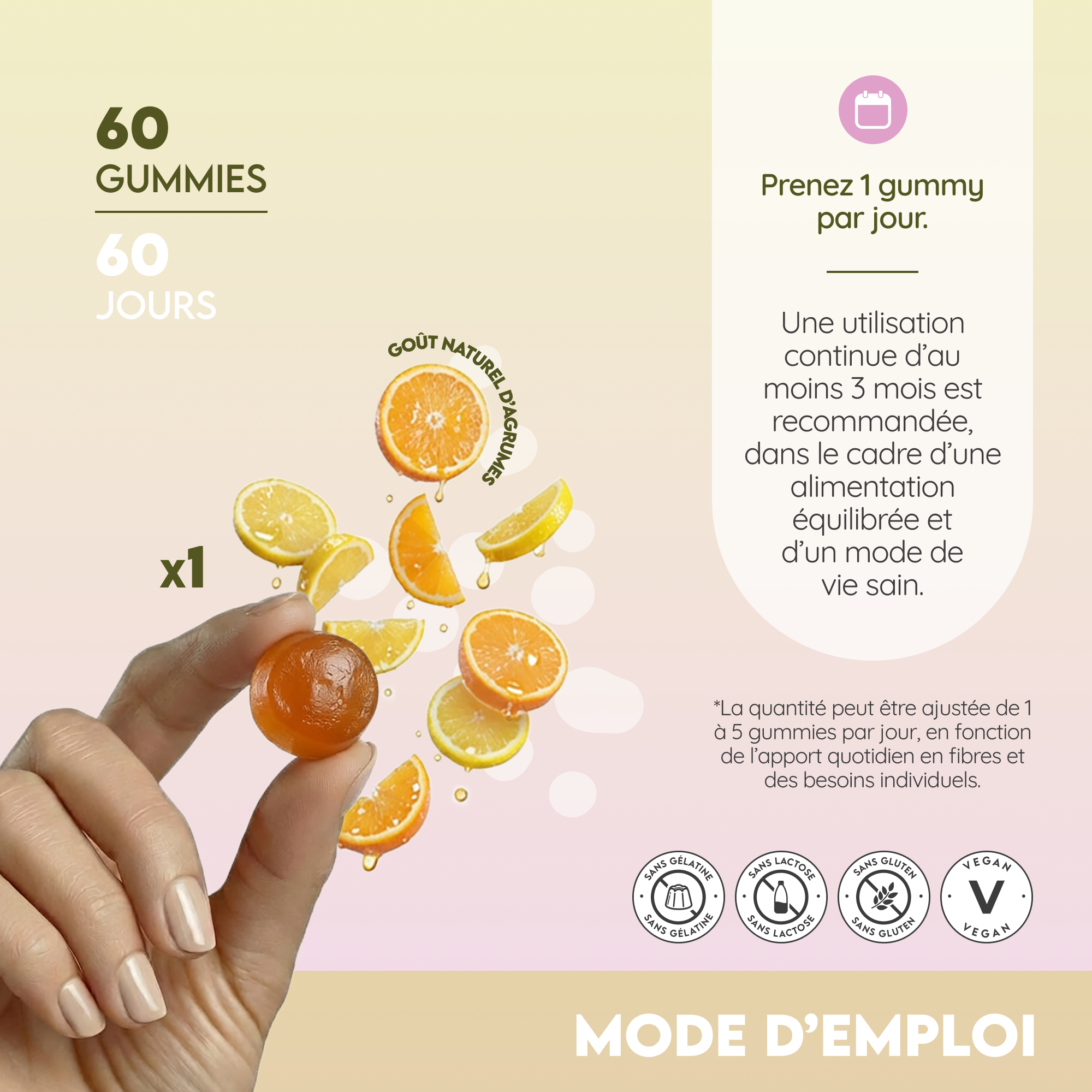 Gluco Shape