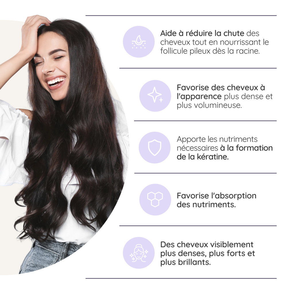 Hair Glow: complément alimentaire cheveux