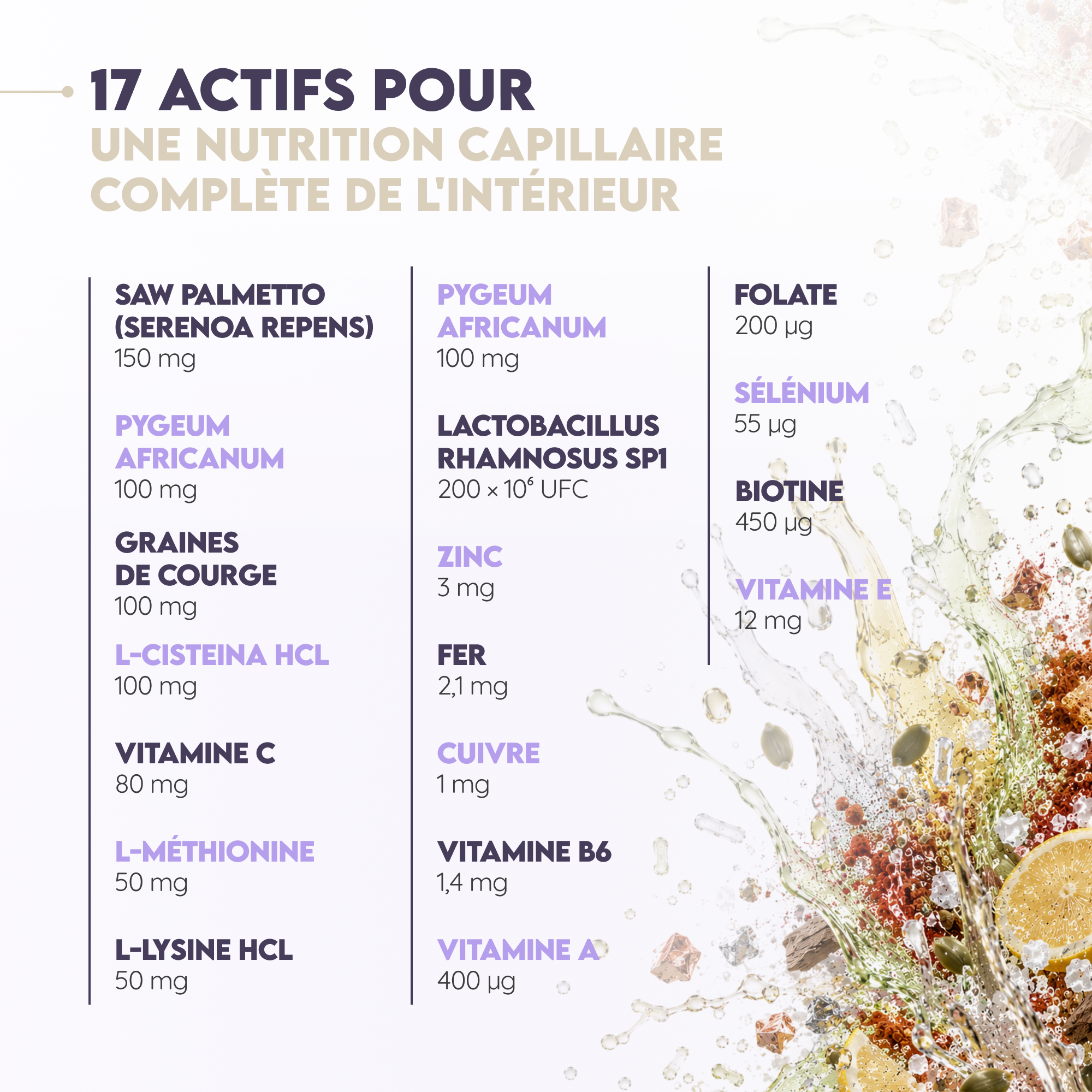 Hair Glow: complément alimentaire cheveux