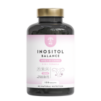 Inositol Balance