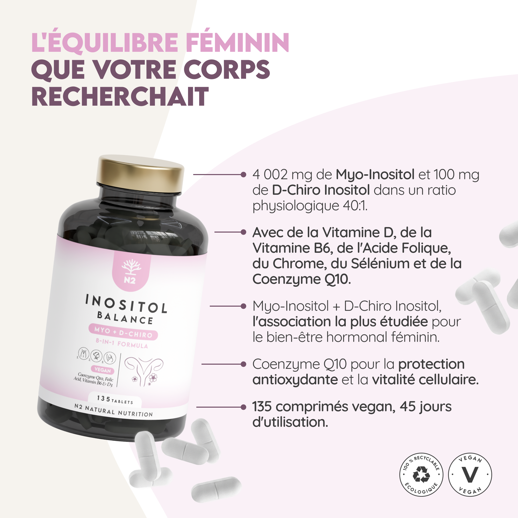Inositol Balance
