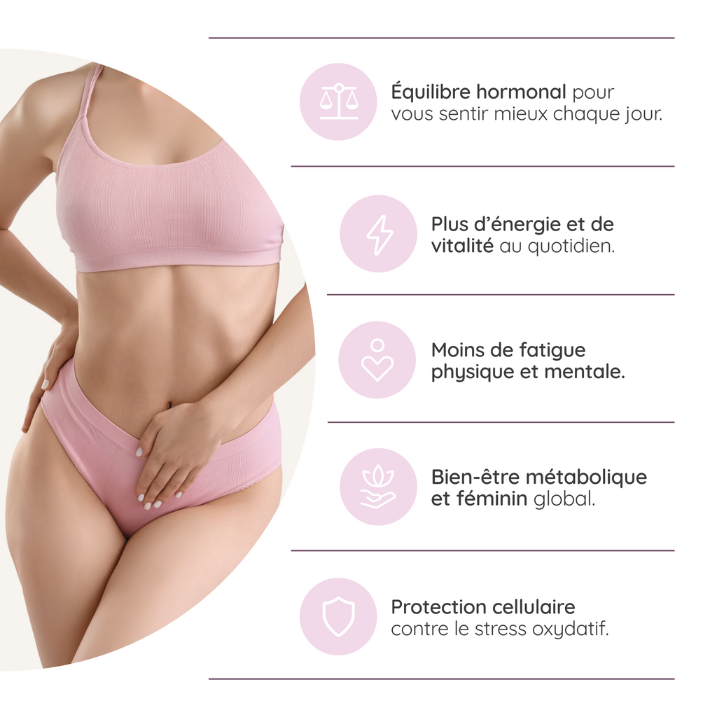 Inositol Balance