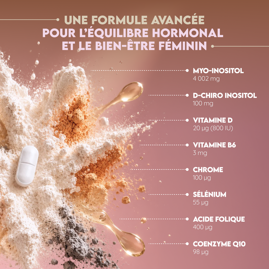 Inositol Balance