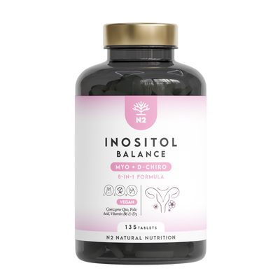 Inositol Balance