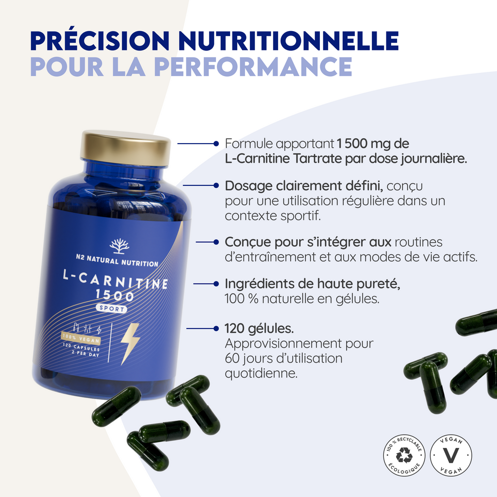 L-Carnitine 1500