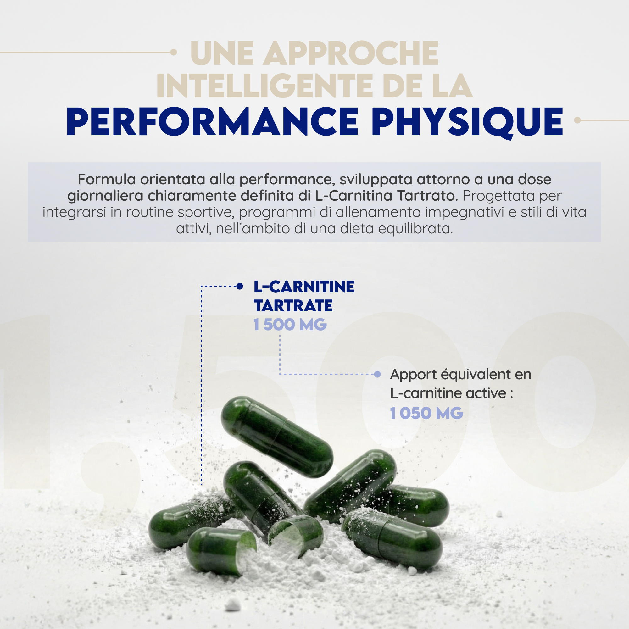 L-Carnitine 1500