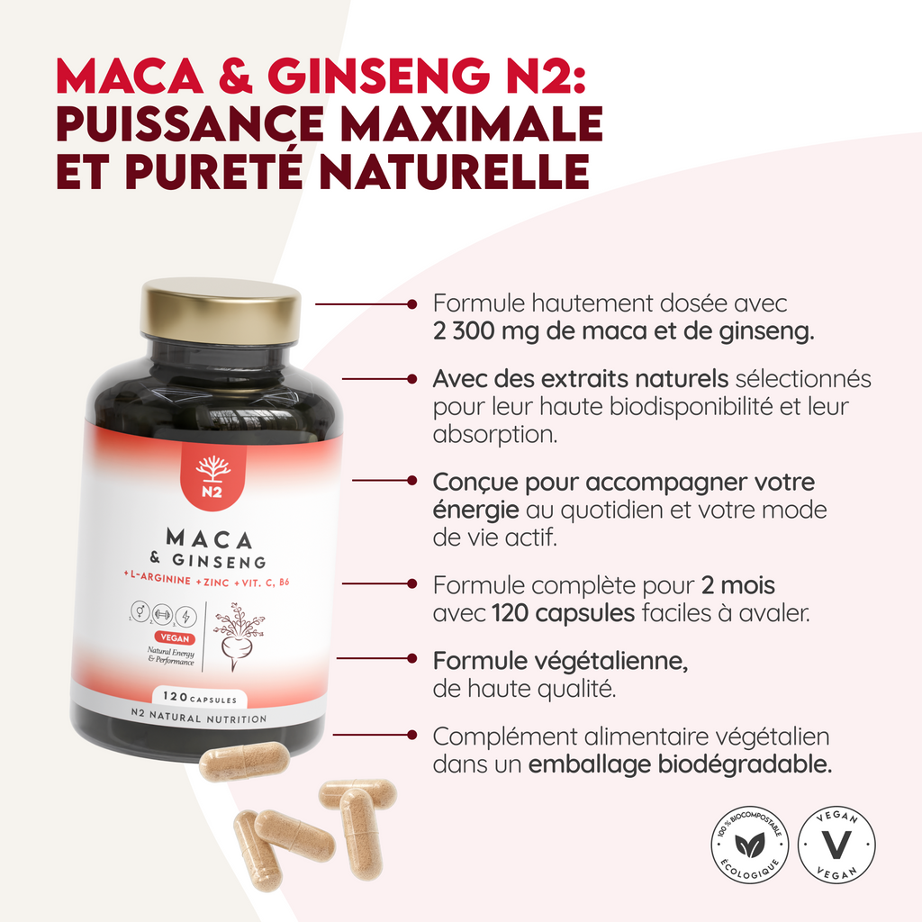 Maca & Ginseng