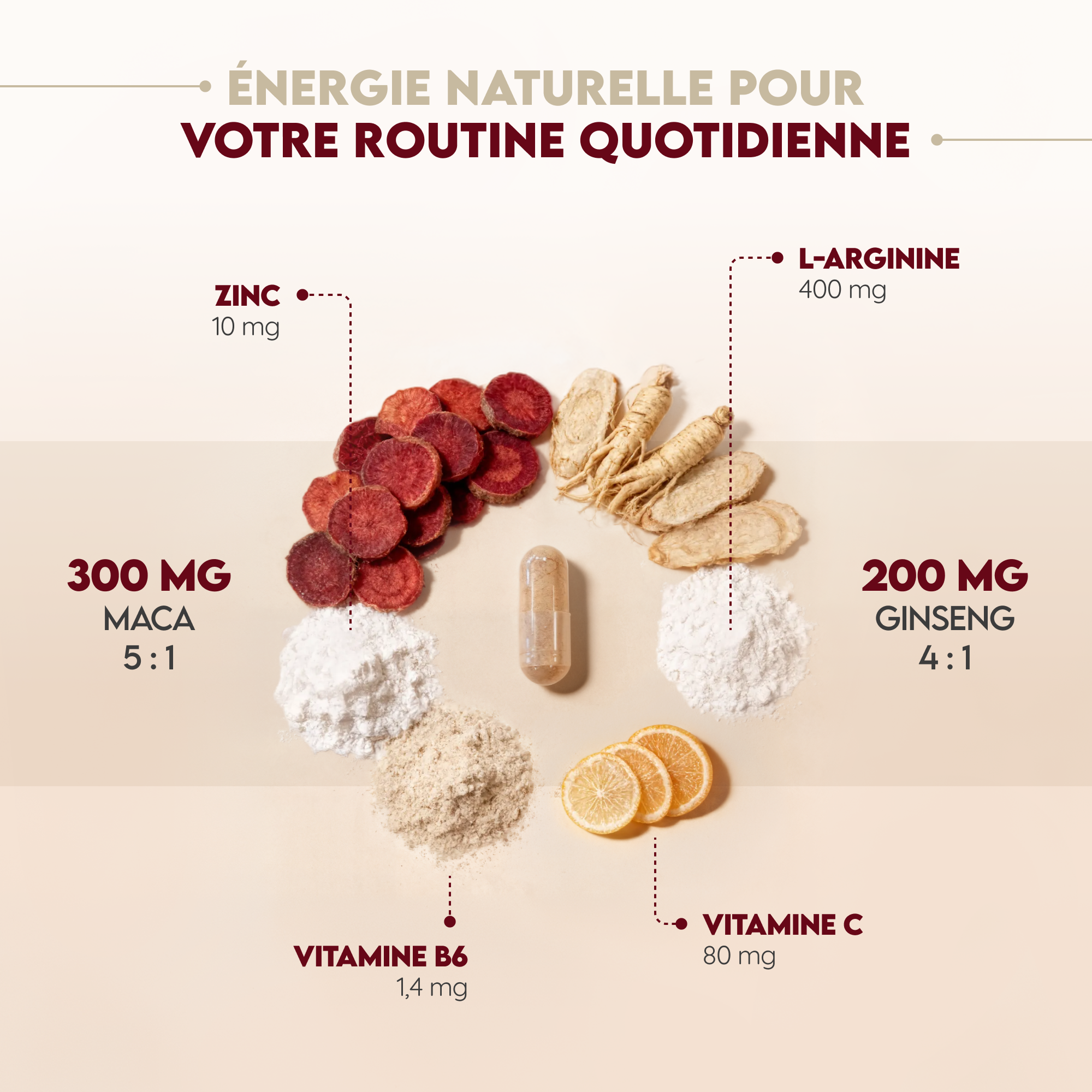 Maca & Ginseng