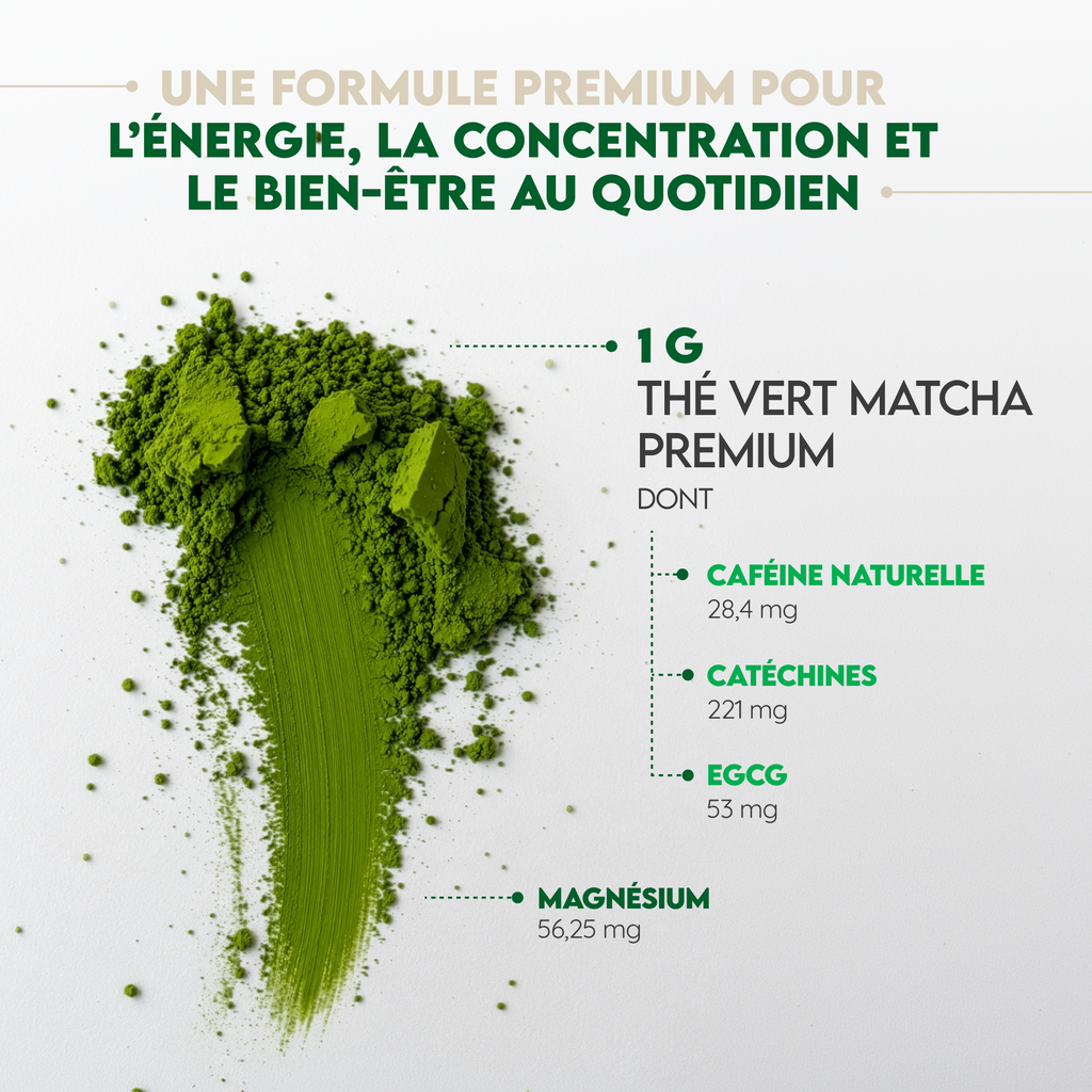 Thé matcha