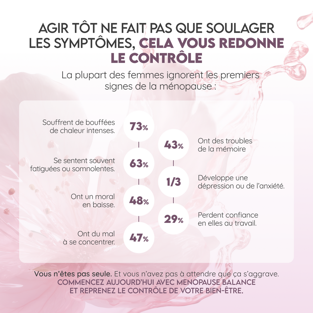 Menopause Balance