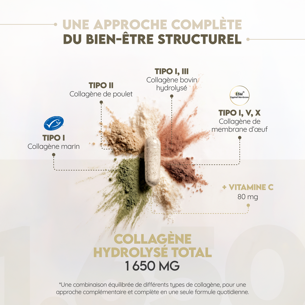 Multi Collagen