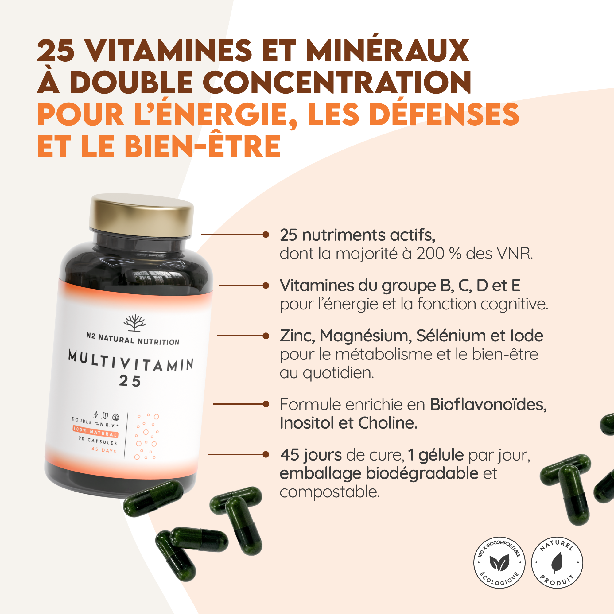 Multivitamines 25
