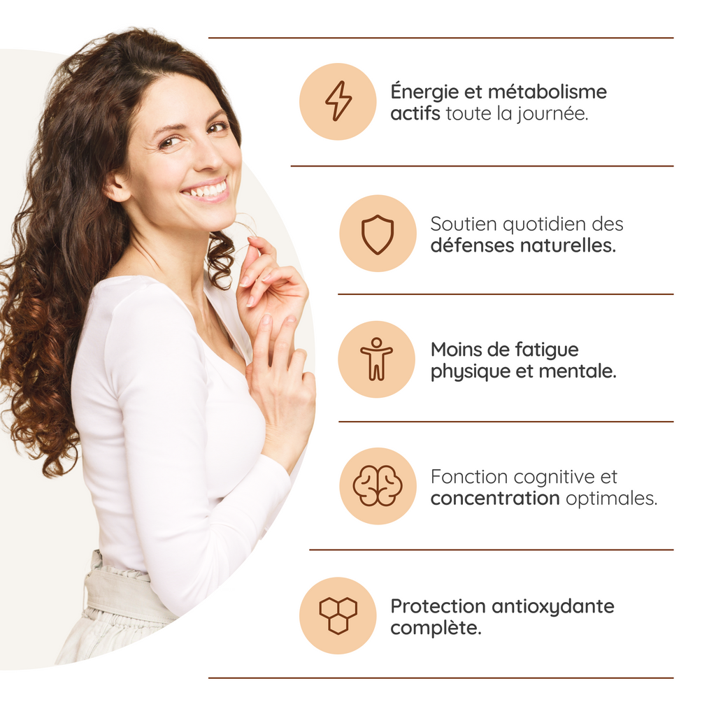 Multivitamines 25
