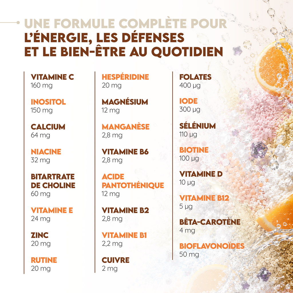 Multivitamines 25