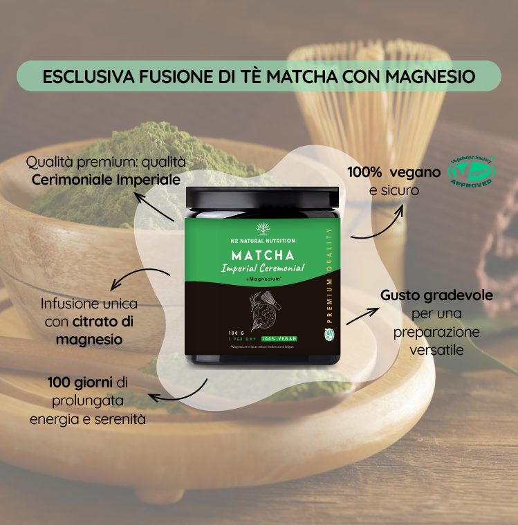 Thé matcha