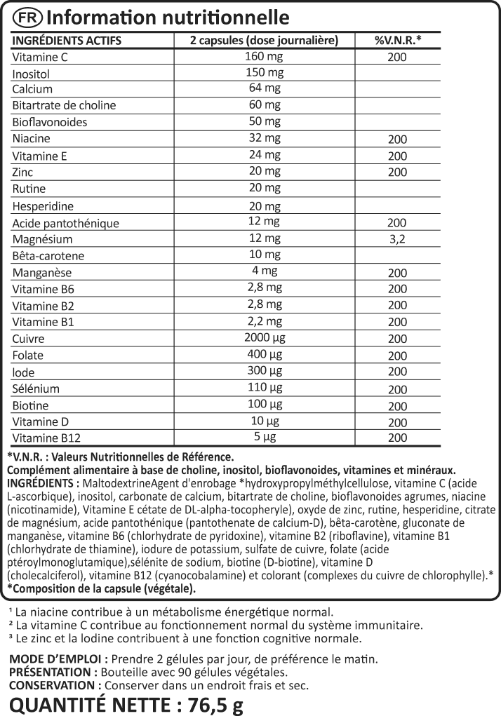 Multivitamines 25 benefits