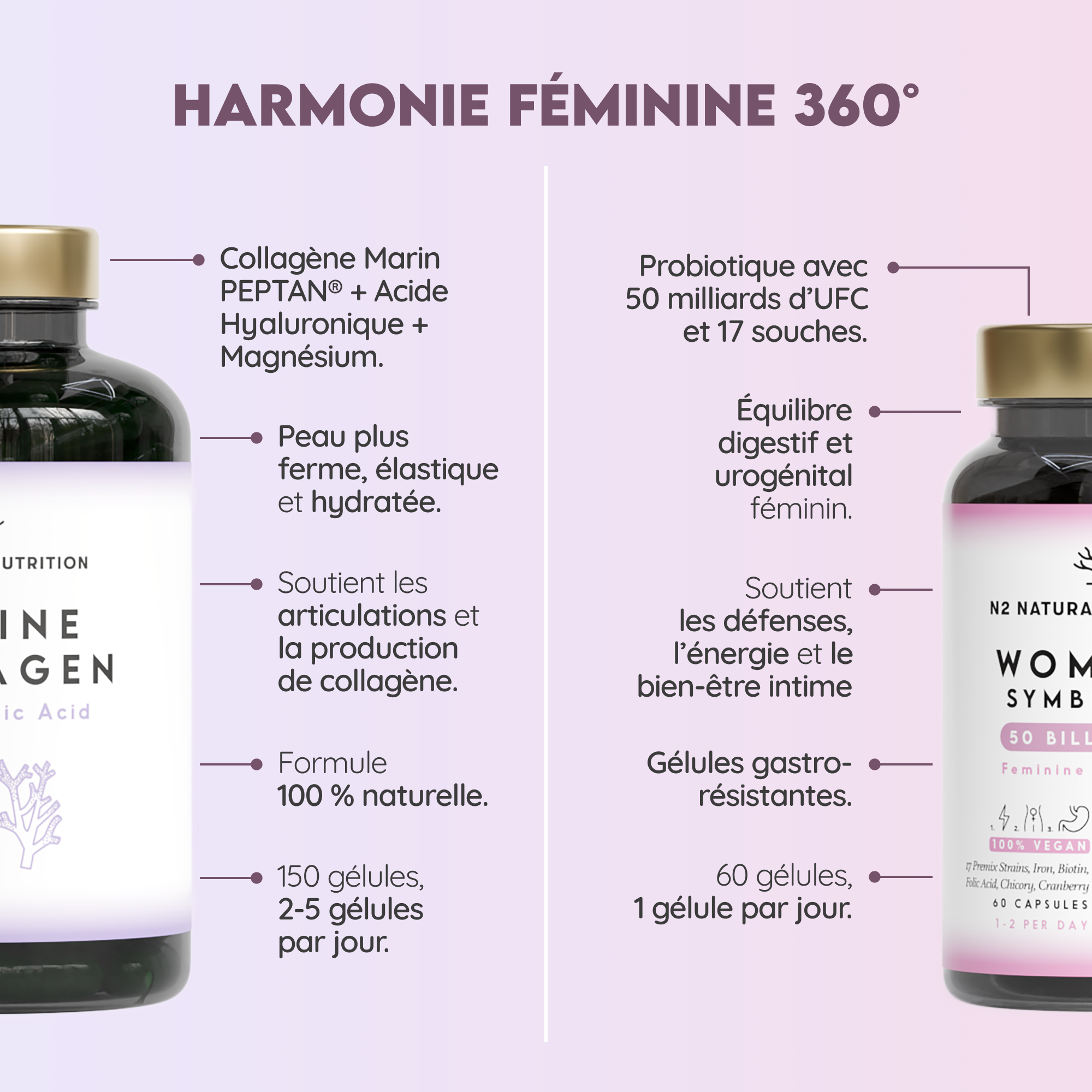 Pack Bien-Être Féminin 360
