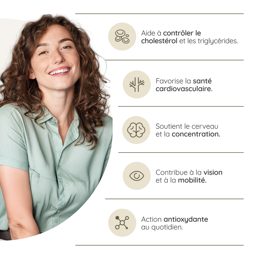 Traitement Cholestérol Maîtrisé