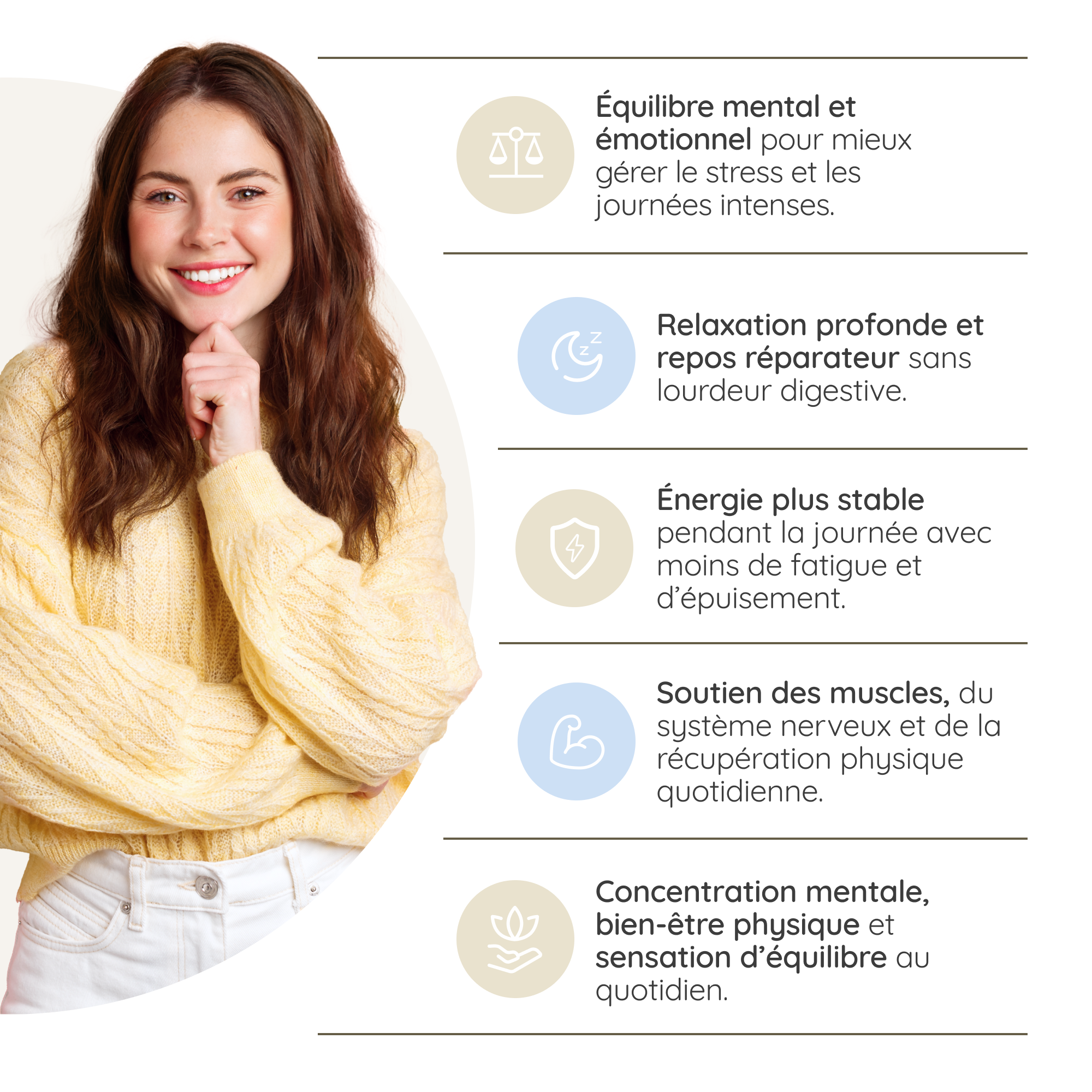 Pack Cortisol Control