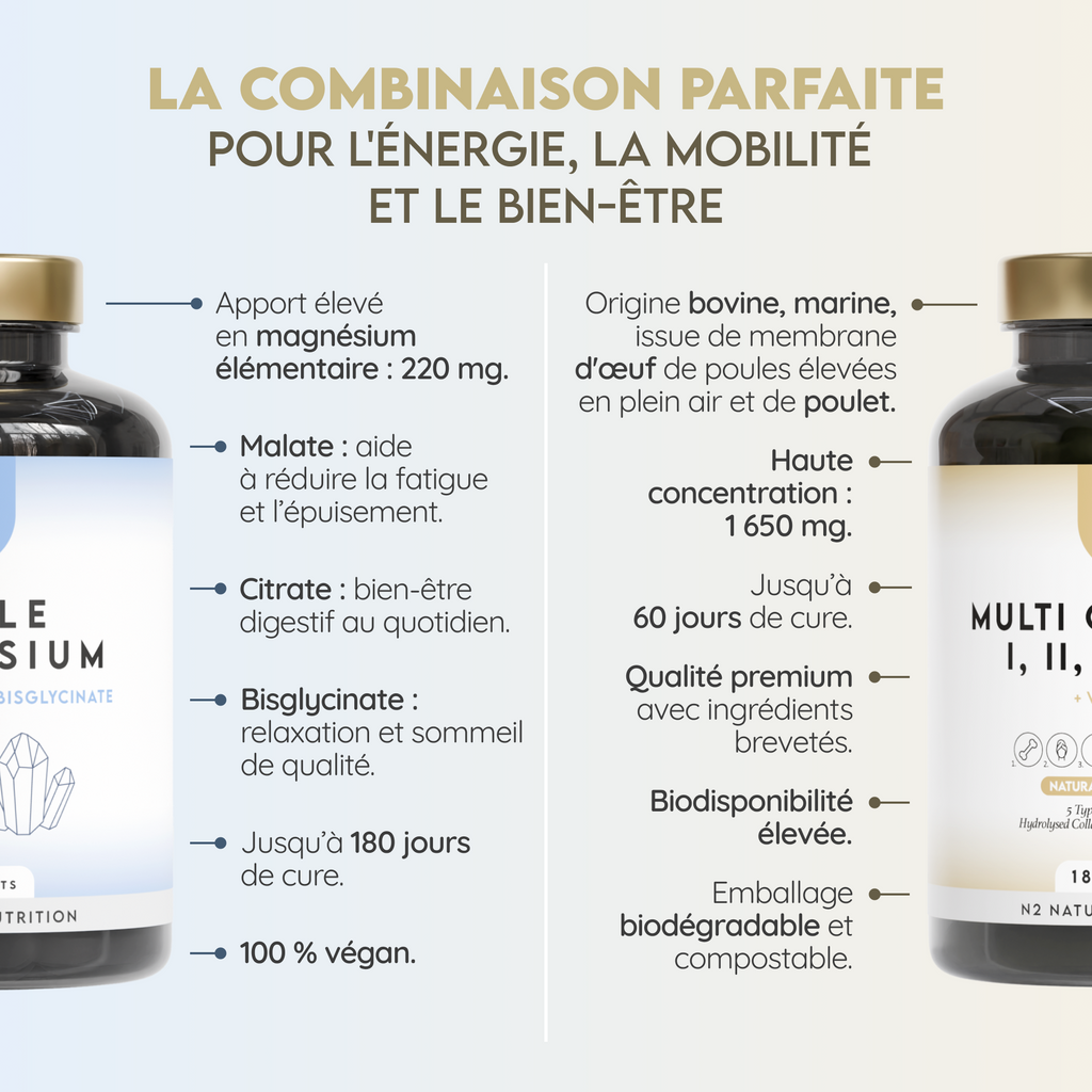 Pack Essentiel
