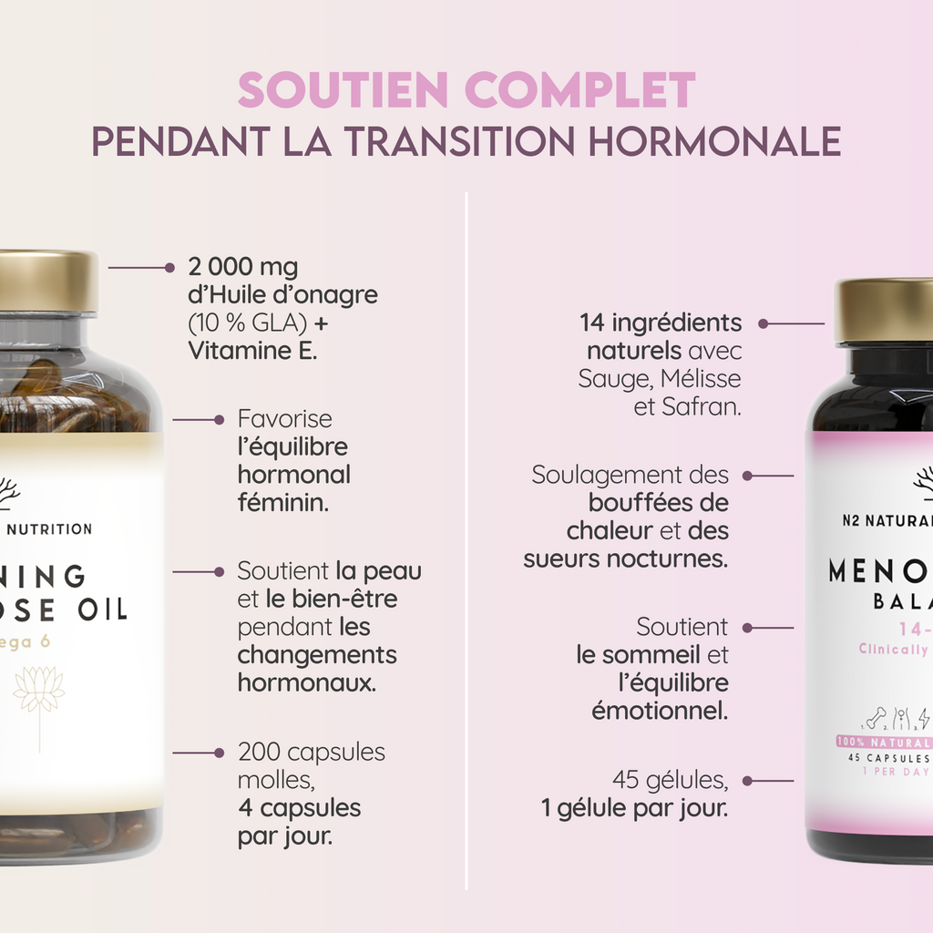 Pack Menopause Plus