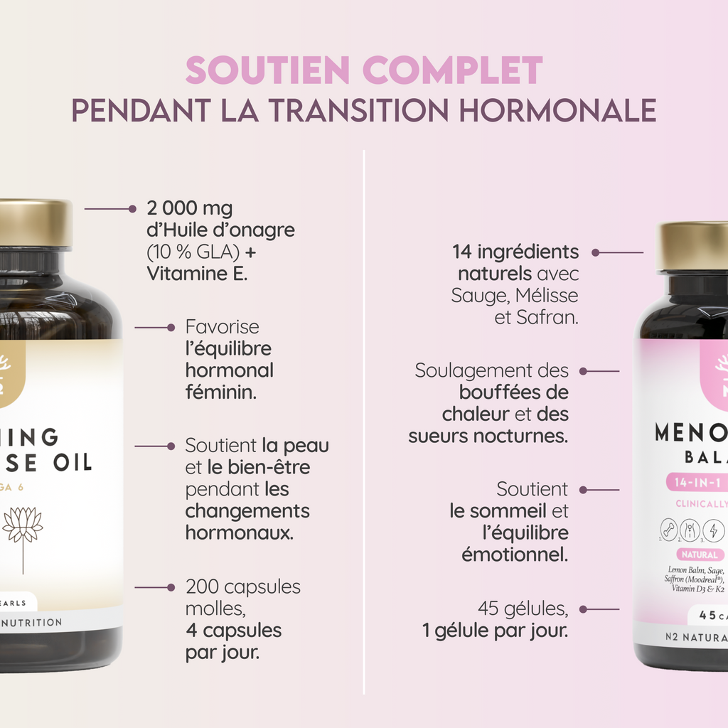 Pack Menopause Plus