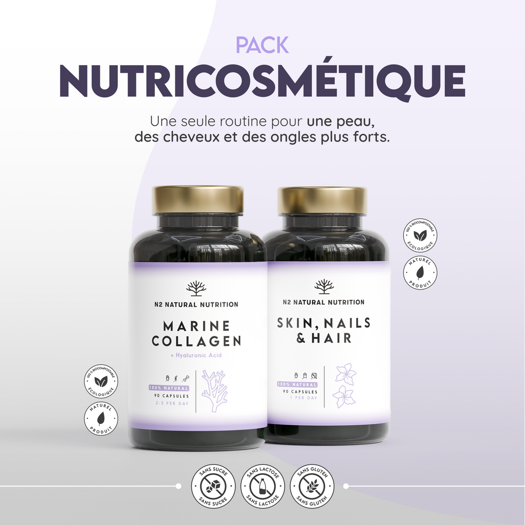 Traitement de Nutricosmétique