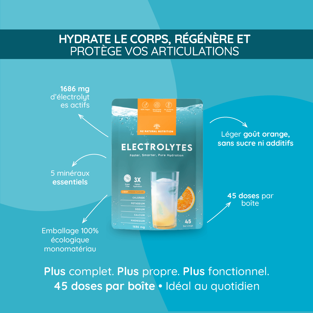 Pack Récupération Sportive