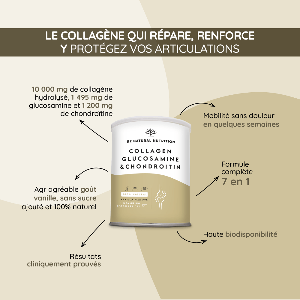 Pack Récupération Sportive