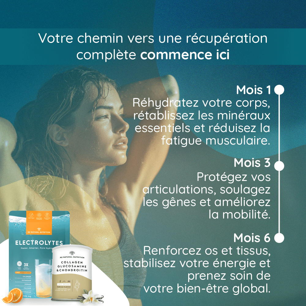 Pack Récupération Sportive