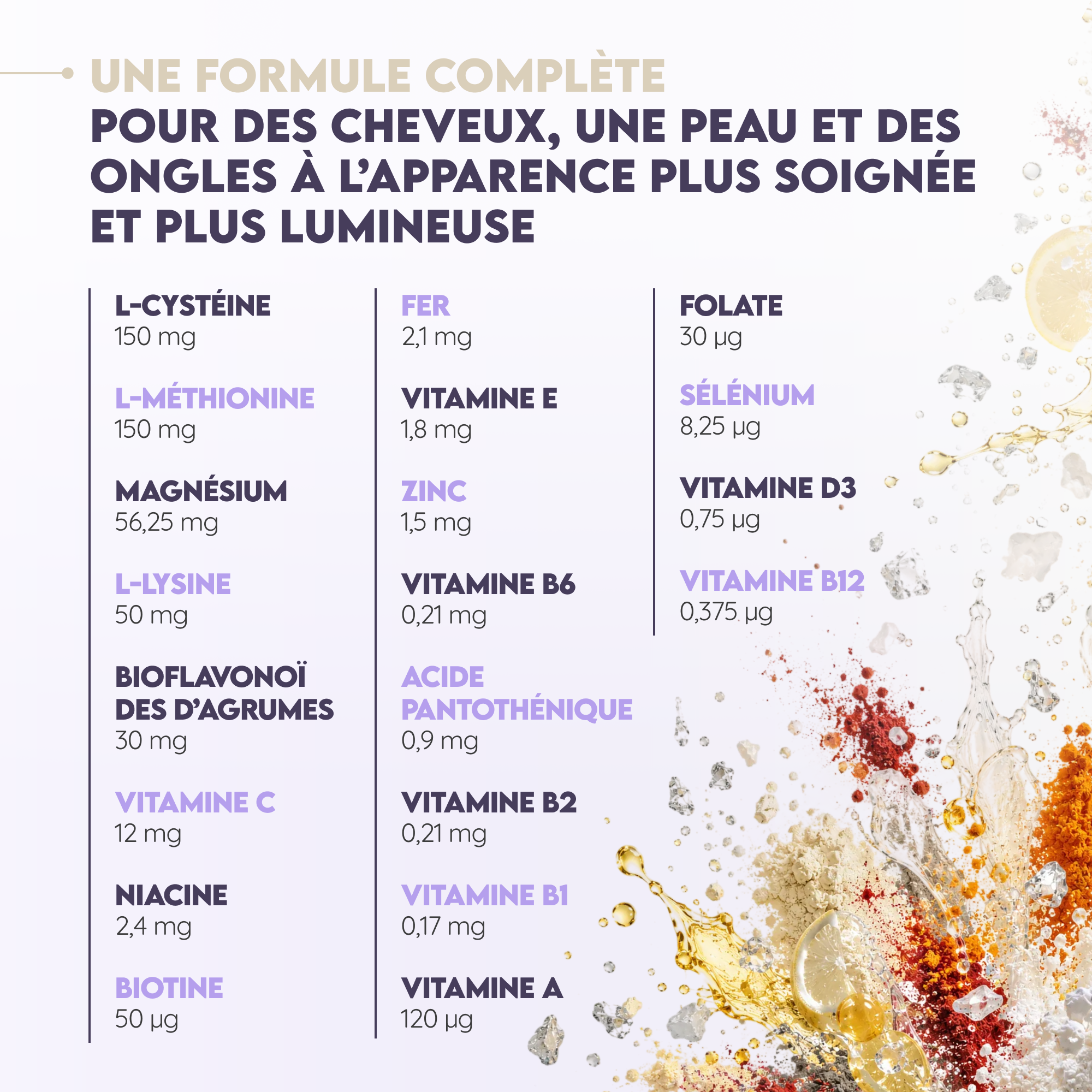 Biotine cheveux, peau et ongles