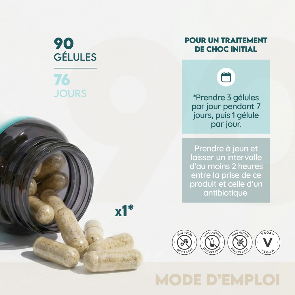 Symbiotics 150