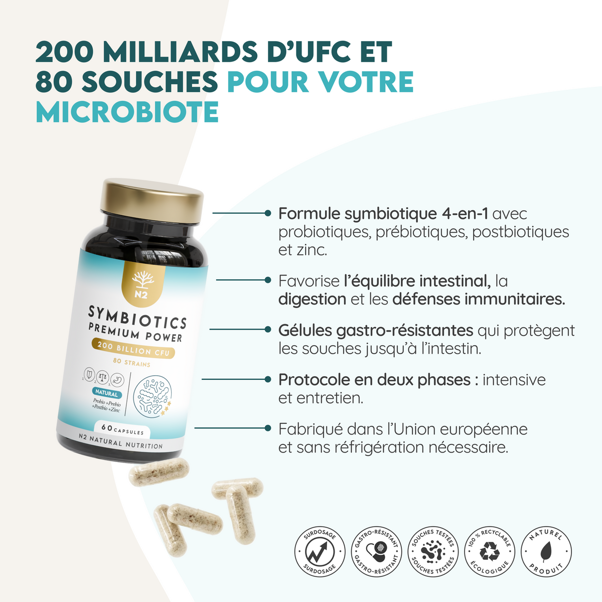 Symbiotics Premium Power