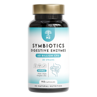 Symbiotics Digestive Enzymes