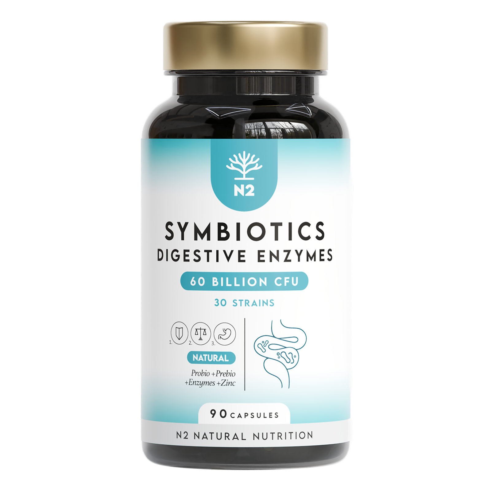 Symbiotics Digestive Enzymes