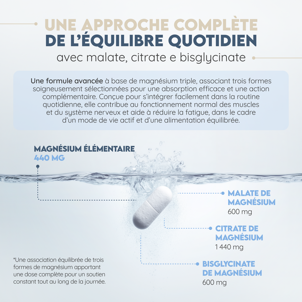 Triple Magnésium