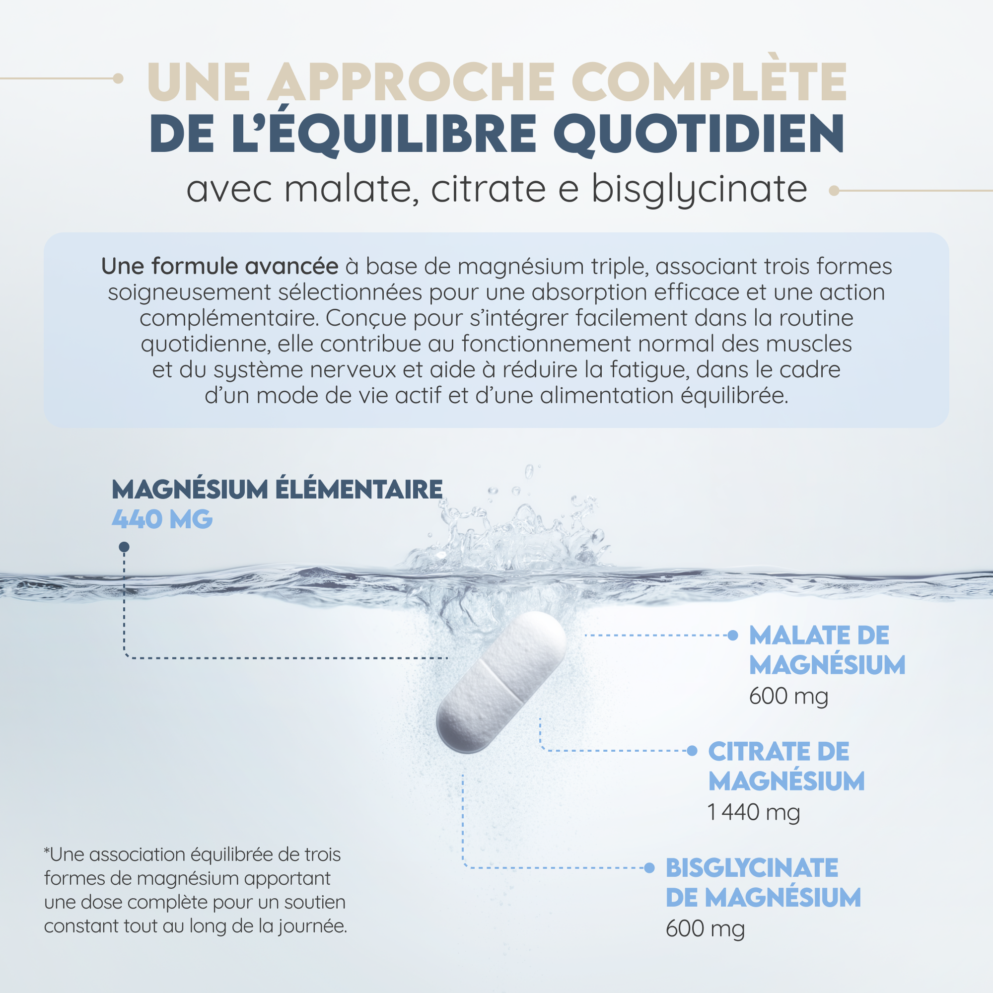 Triple Magnésium