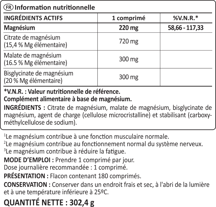 Triple Magnésium benefits